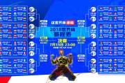 国际帆板夜赛志愿者年度技术比武优秀团队公布，帆板比赛成绩